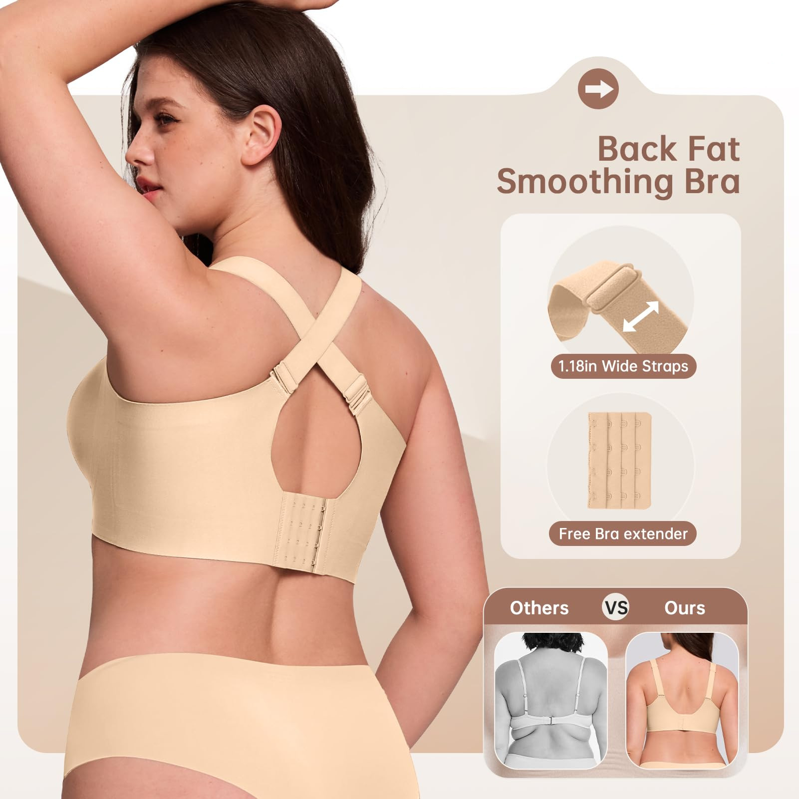Plus Size Wireless Bra for Wom - đánh giá và giá Underwire Bra Padded